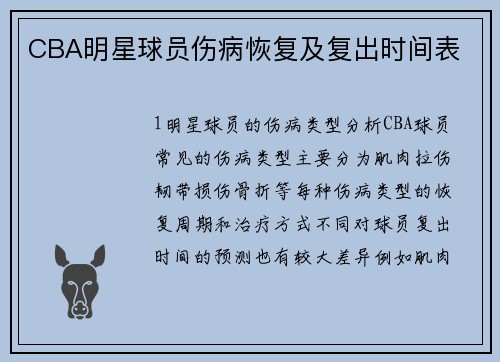 CBA明星球员伤病恢复及复出时间表